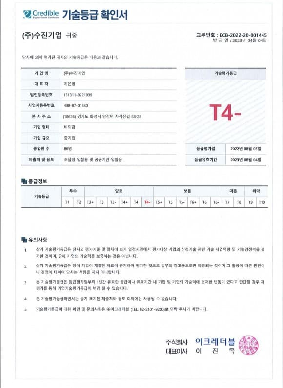 기술등급 확인서 (2023.04)