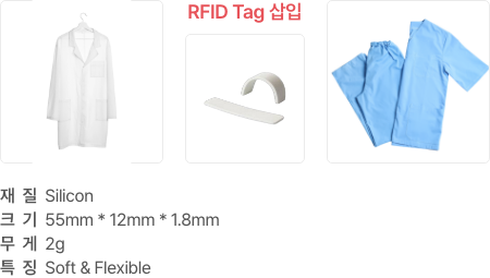 근무목 RFID Tag 삽입
