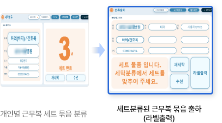 개별근무복 체계적 의복분류 관리