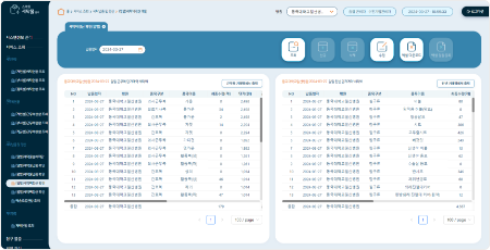일일 세탁비 정산 확인